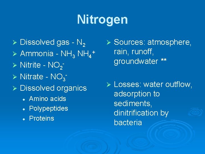 Nitrogen Dissolved gas - N 2 Ø Ammonia - NH 3 NH 4+ Ø