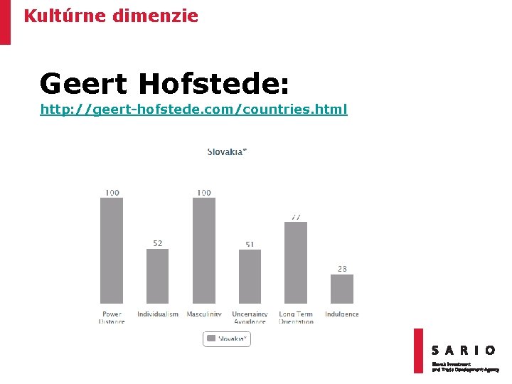 Kultúrne dimenzie Geert Hofstede: http: //geert-hofstede. com/countries. html 