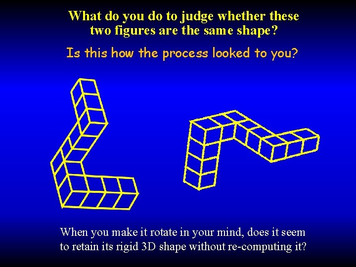 What do you do to judge whether these two figures are the same shape?