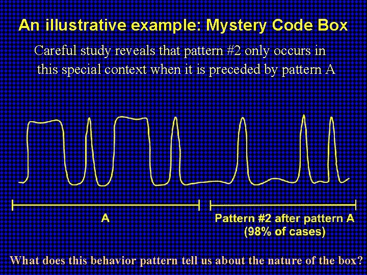 An illustrative example: Mystery Code Box Careful study reveals that pattern #2 only occurs