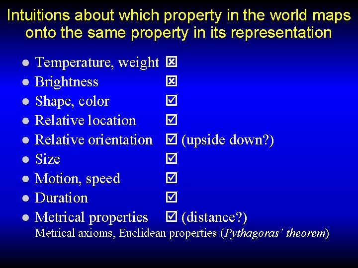 Intuitions about which property in the world maps onto the same property in its