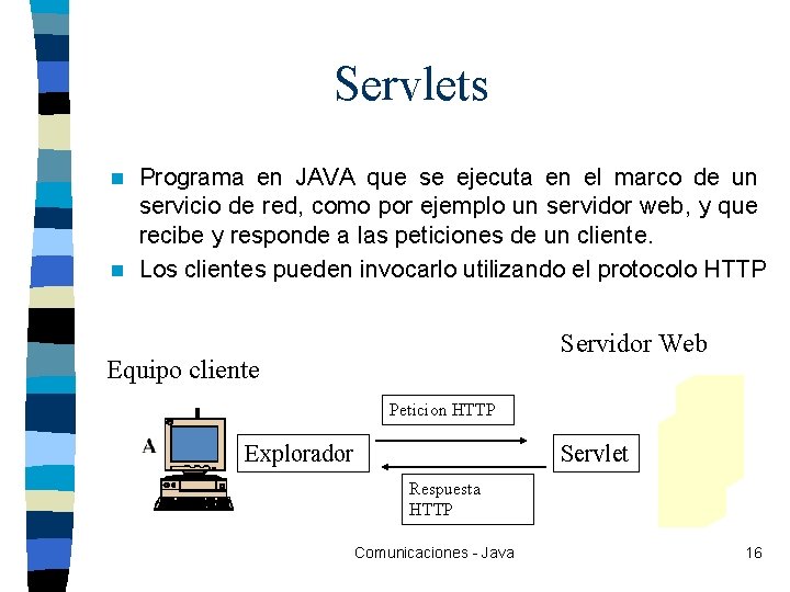 Servlets Programa en JAVA que se ejecuta en el marco de un servicio de