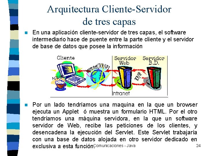 Arquitectura Cliente-Servidor de tres capas n En una aplicación cliente-servidor de tres capas, el