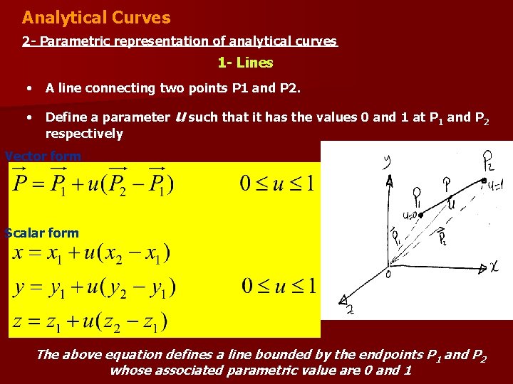 Analytical Curves 2 - Parametric representation of analytical curves 1 - Lines • A