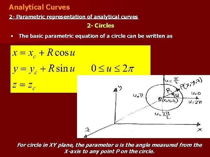 Analytical Curves 2 - Parametric representation of analytical curves 2 - Circles • The