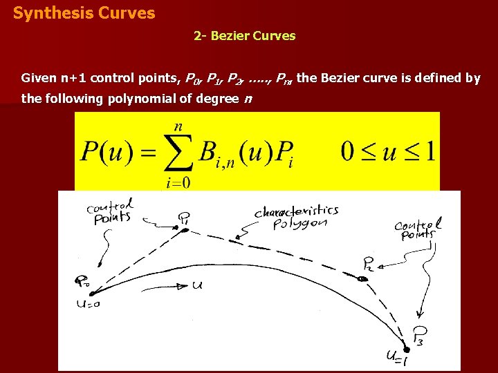 Synthesis Curves 2 - Bezier Curves Given n+1 control points, P 0, P 1,
