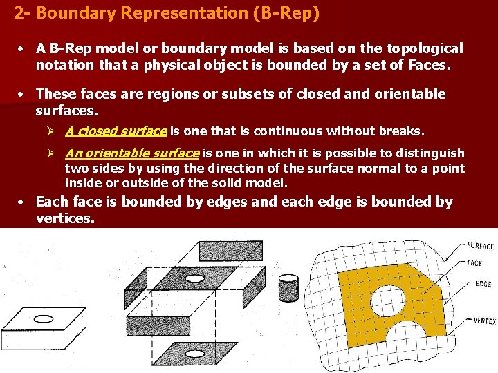 2 - Boundary Representation (B-Rep) • A B-Rep model or boundary model is based