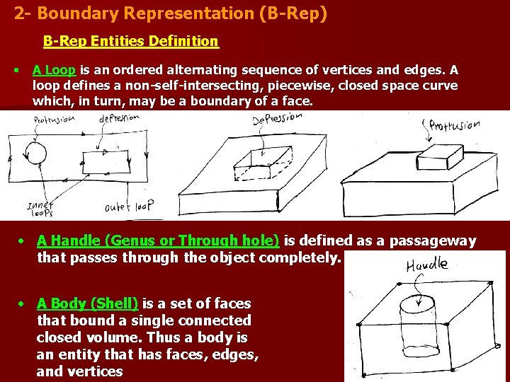 2 - Boundary Representation (B-Rep) B-Rep Entities Definition • A Loop is an ordered