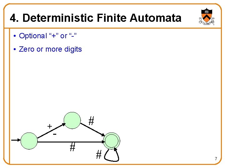 4. Deterministic Finite Automata • Optional “+” or “-” • Zero or more digits