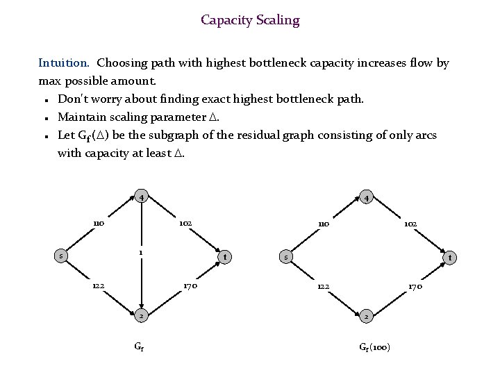 Capacity Scaling Intuition. Choosing path with highest bottleneck capacity increases flow by max possible