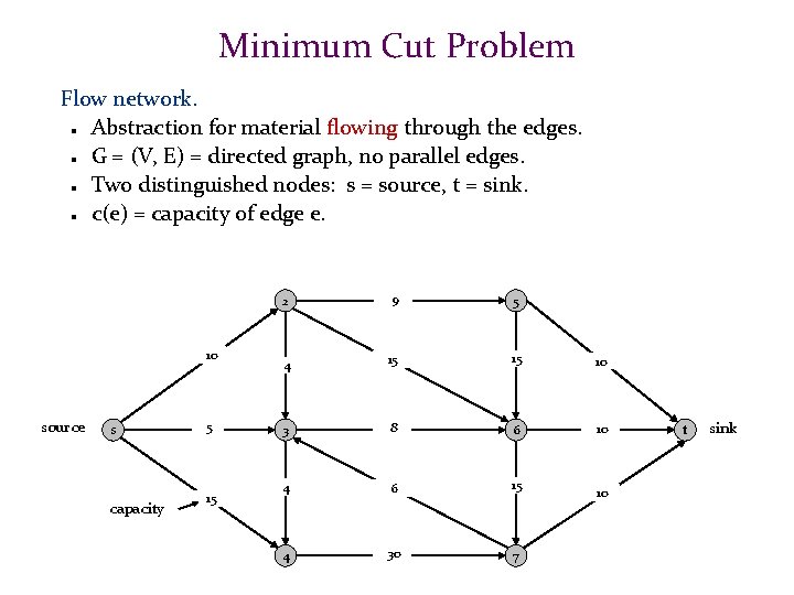 Minimum Cut Problem Flow network. Abstraction for material flowing through the edges. G =