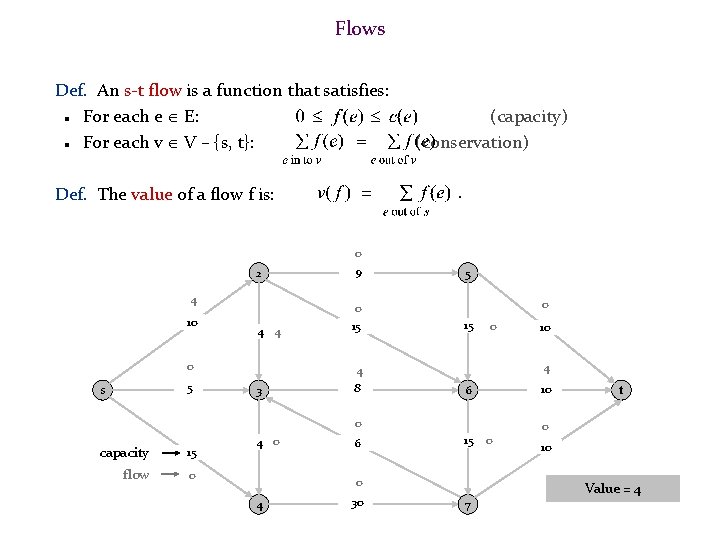 Flows Def. An s-t flow is a function that satisfies: For each e E: