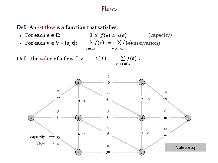Flows Def. An s-t flow is a function that satisfies: For each e E: