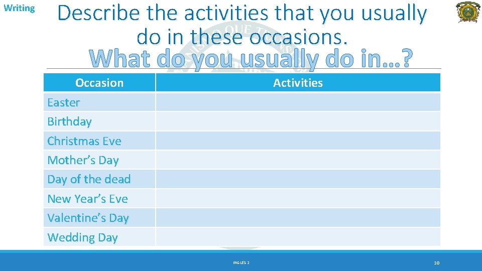 Writing Describe the activities that you usually do in these occasions. What do you