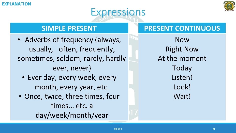 EXPLANATION Expressions SIMPLE PRESENT • Adverbs of frequency (always, usually, often, frequently, sometimes, seldom,
