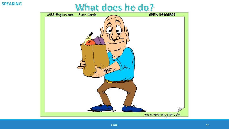 SPEAKING What does he do? INGLÉS 2 57 