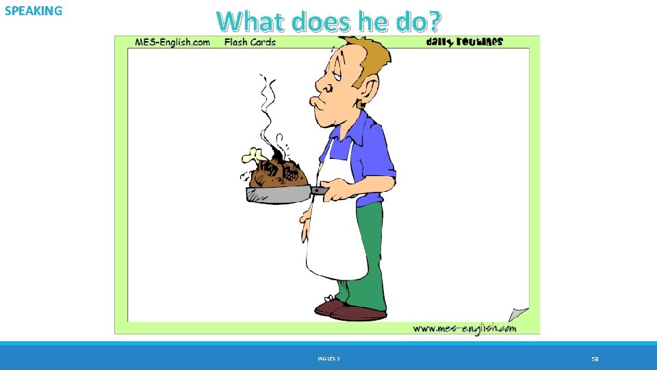SPEAKING What does he do? INGLÉS 2 58 
