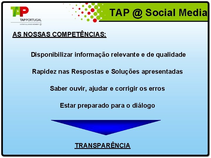  TAP @ Social Media AS NOSSAS COMPETÊNCIAS: Disponibilizar informação relevante e de qualidade