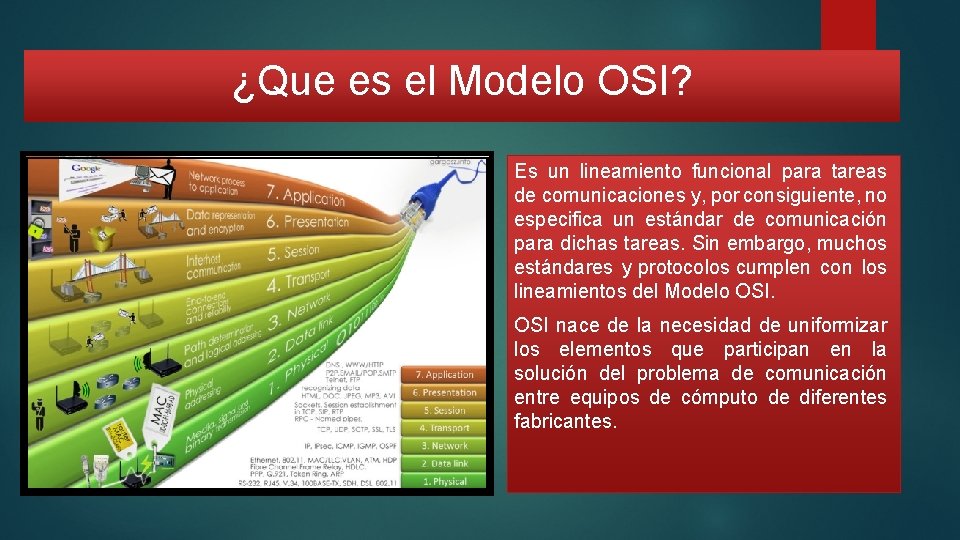 ¿Que es el Modelo OSI? Es un lineamiento funcional para tareas de comunicaciones y,