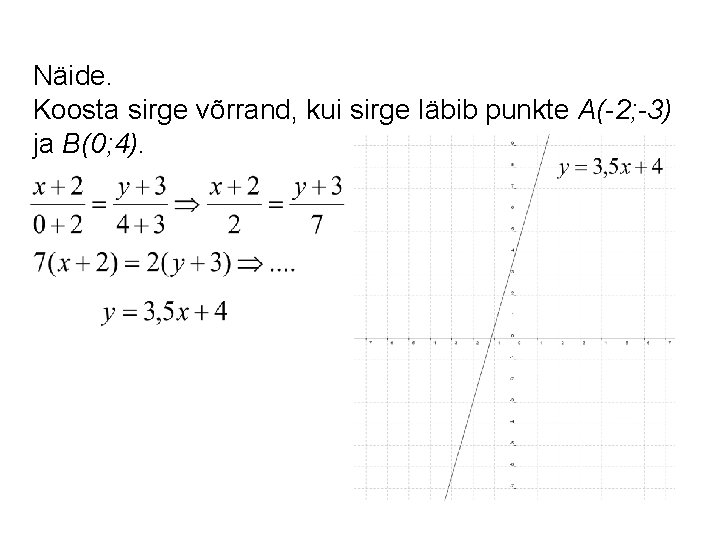 Näide. Koosta sirge võrrand, kui sirge läbib punkte A(-2; -3) ja B(0; 4). 