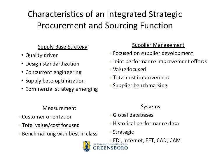 Characteristics of an Integrated Strategic Procurement and Sourcing Function • • • Supply Base