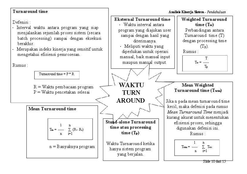 Turnaround time Analisis Kinerja Sistem - Pendahuluan Defenisi : • Interval waktu antara program