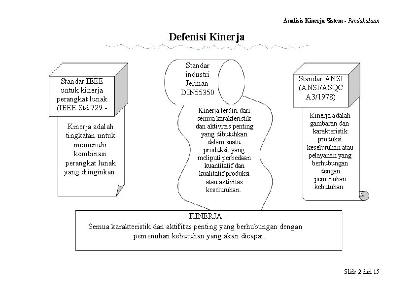 Analisis Kinerja Sistem - Pendahuluan Defenisi Kinerja Standar IEEE untuk kinerja perangkat lunak (IEEE