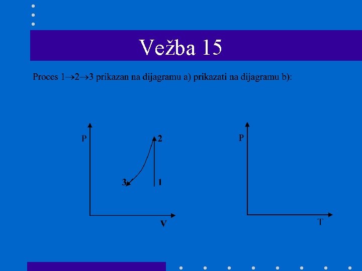 Vežba 15 