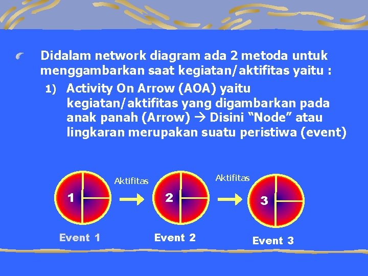 Didalam network diagram ada 2 metoda untuk menggambarkan saat kegiatan/aktifitas yaitu : 1) Activity