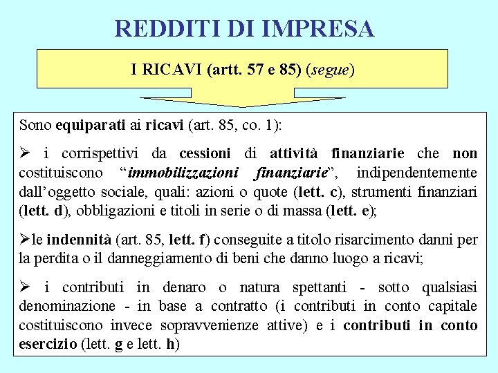 REDDITI DI IMPRESA ________________________________________________________________________ I RICAVI (artt. 57 e 85) (segue) Sono equiparati ai