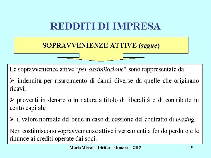 REDDITI DI IMPRESA ________________________________________________________________________ SOPRAVVENIENZE ATTIVE (segue) Le sopravvenienze attive “per assimilazione” sono rappresentate