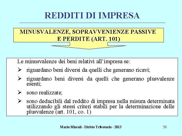 REDDITI DI IMPRESA ________________________________________________________________________ MINUSVALENZE, SOPRAVVENIENZE PASSIVE E PERDITE (ART. 101) Le minusvalenze dei