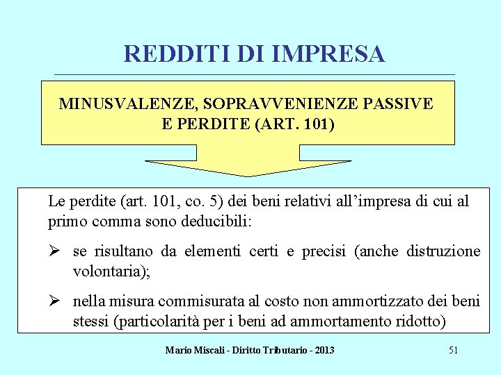 REDDITI DI IMPRESA ________________________________________________________________________ MINUSVALENZE, SOPRAVVENIENZE PASSIVE E PERDITE (ART. 101) Le perdite (art.