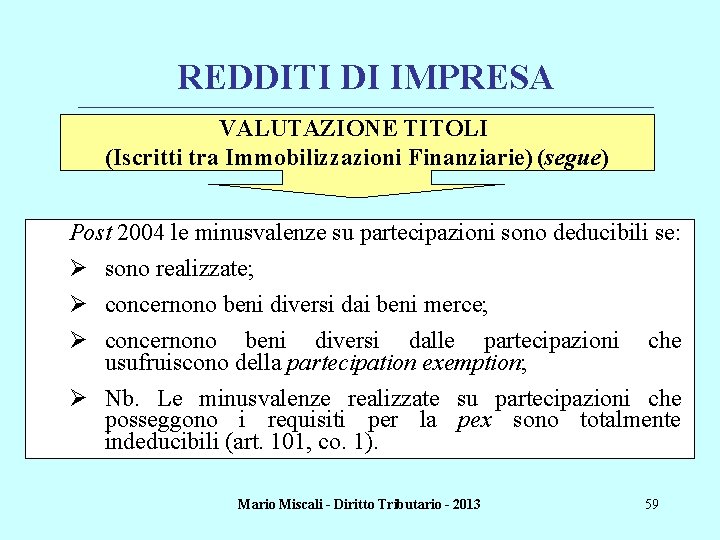 REDDITI DI IMPRESA ________________________________________________________________________ VALUTAZIONE TITOLI (Iscritti tra Immobilizzazioni Finanziarie) (segue) Post 2004 le