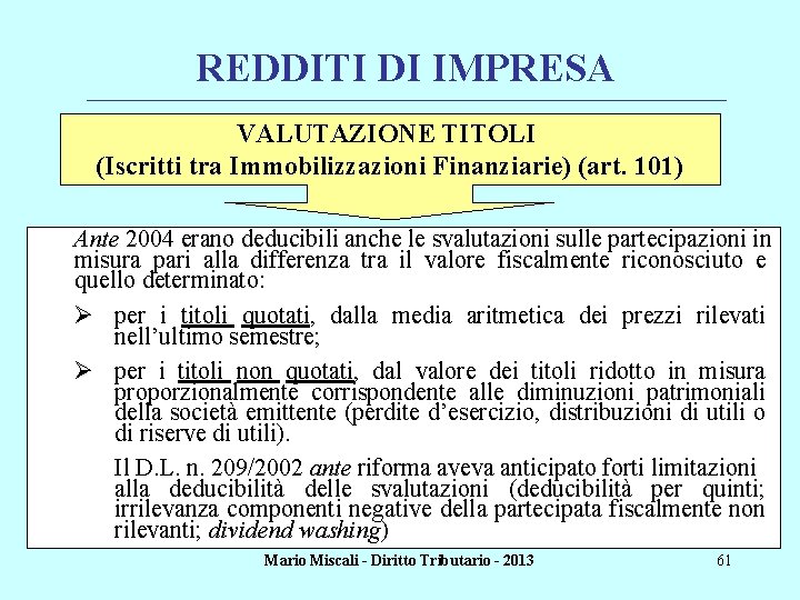 REDDITI DI IMPRESA ________________________________________________________________________ VALUTAZIONE TITOLI (Iscritti tra Immobilizzazioni Finanziarie) (art. 101) Ante 2004