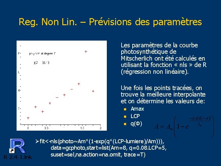 Reg. Non Lin. – Prévisions des paramètres Les paramètres de la courbe photosynthétique de