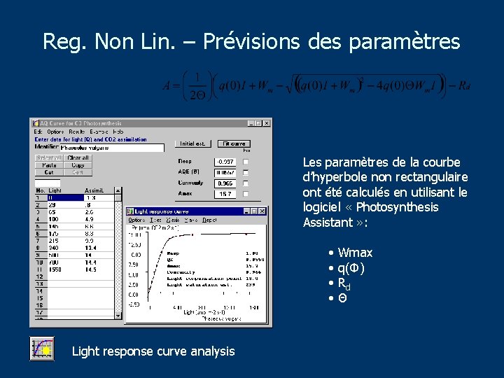 Reg. Non Lin. – Prévisions des paramètres Les paramètres de la courbe d’hyperbole non