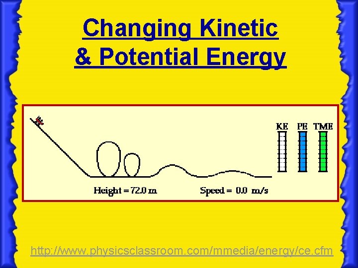 Changing Kinetic & Potential Energy http: //www. physicsclassroom. com/mmedia/energy/ce. cfm Changing Kinetic & Potential Energy http: //www. physicsclassroom. com/mmedia/energy/ce. cfm