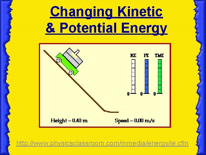 Changing Kinetic & Potential Energy http: //www. physicsclassroom. com/mmedia/energy/ie. cfm Changing Kinetic & Potential Energy http: //www. physicsclassroom. com/mmedia/energy/ie. cfm