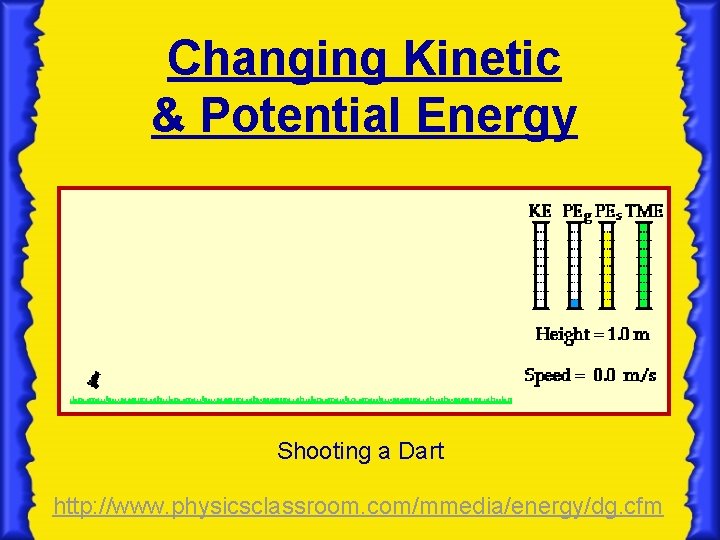Changing Kinetic & Potential Energy Shooting a Dart http: //www. physicsclassroom. com/mmedia/energy/dg. cfm Changing Kinetic & Potential Energy Shooting a Dart http: //www. physicsclassroom. com/mmedia/energy/dg. cfm