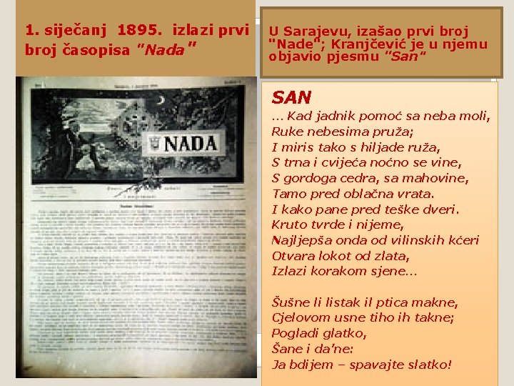 1. siječanj 1895. izlazi prvi broj časopisa "Nada" U Sarajevu, izašao prvi broj "Nade";