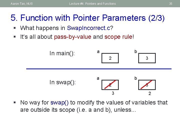 Aaron Tan, NUS Lecture #4: Pointers and Functions 35 5. Function with Pointer Parameters