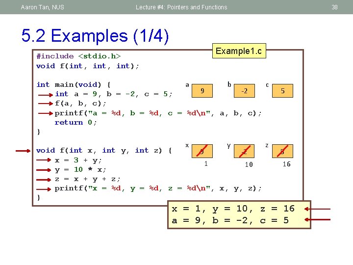 Aaron Tan, NUS Lecture #4: Pointers and Functions 38 5. 2 Examples (1/4) #include