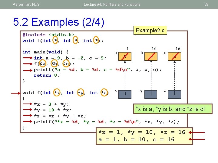 Aaron Tan, NUS Lecture #4: Pointers and Functions 5. 2 Examples (2/4) #include <stdio.