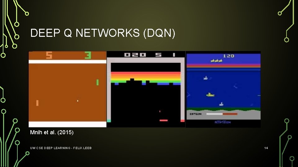 DEEP Q NETWORKS (DQN) Mnih et al. (2015) UW CSE DEEP LEARNING - FELIX