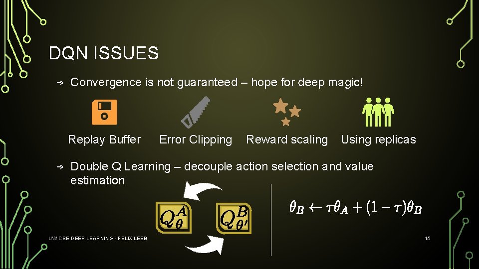 DQN ISSUES → Convergence is not guaranteed – hope for deep magic! Replay Buffer