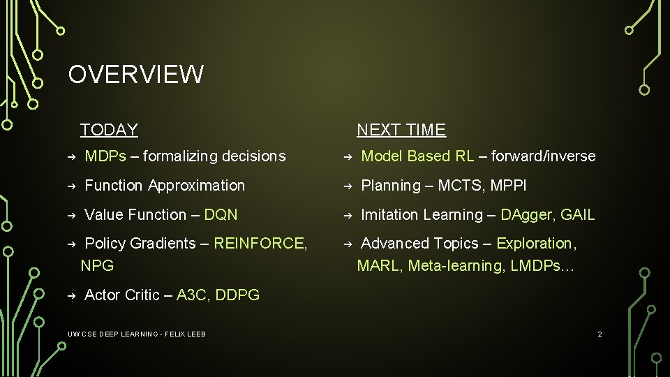 OVERVIEW TODAY NEXT TIME → MDPs – formalizing decisions → Model Based RL –