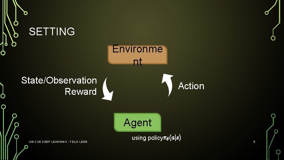 SETTING Environme nt State/Observation Reward Action Agent UW CSE DEEP LEARNING - FELIX LEEB