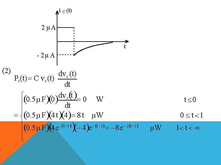 i C (t) 2 µA t - 2µ A (2) dv c (t) Pc(t) i C (t) 2 µA t - 2µ A (2) dv c (t) Pc(t)