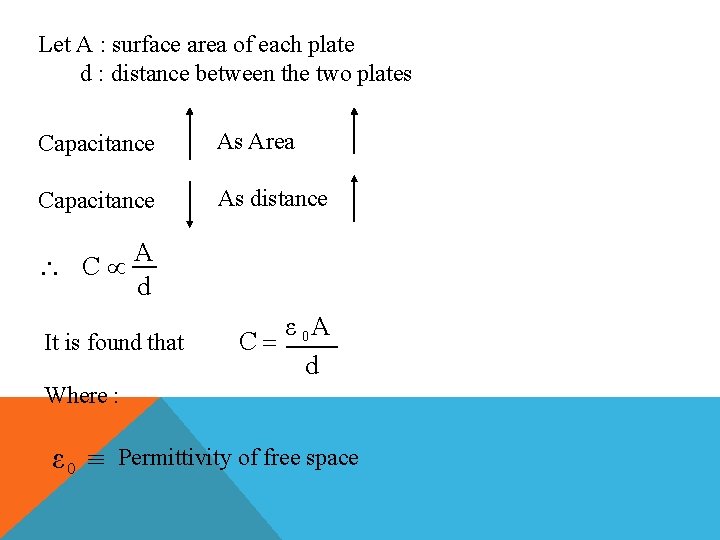 Let A : surface area of each plate d : distance between the two Let A : surface area of each plate d : distance between the two